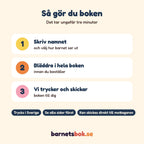 Kapten NAMN och skattkartan